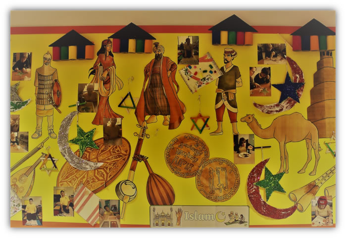 Religion Picture Mural